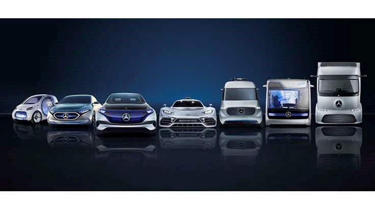 Daimler's 2025 electric vehicle lineup