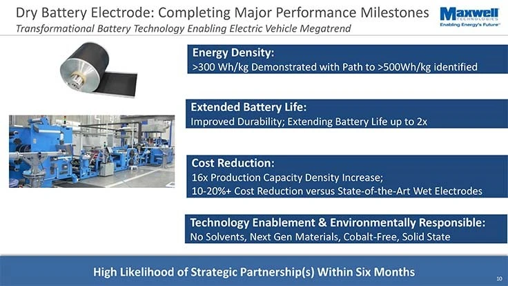 A slide from a January 16, 2019, investor presentation from Maxwell Technologies explains the potential for its dry electrode battery technology.
