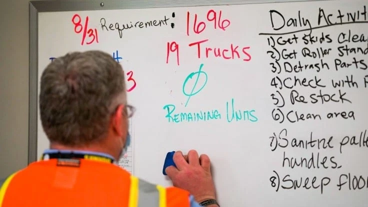 person at whiteboard writing