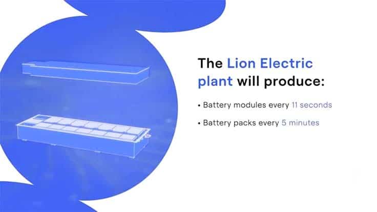 Canadian electric truck company building battery plant in Quebec (Video