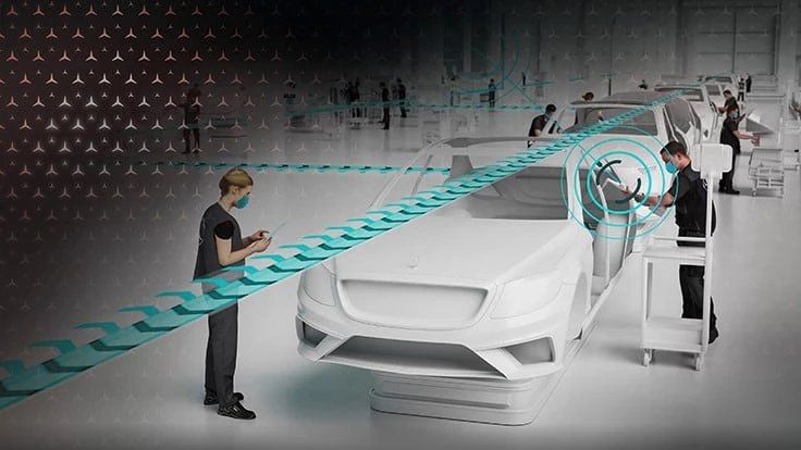 The digitalization of production is an important success factor for Mercedes-Benz. The digital MO360 ecosystem was launched last year. Large parts of the modular and expandable system are already in use at around 30 Mercedes-Benz plants worldwide