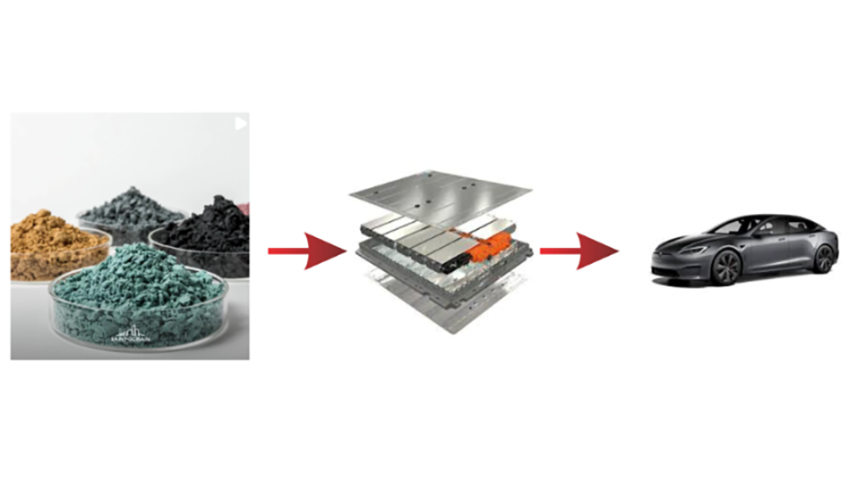 ION Storage Systems secures supply agreement with SaintGobain Ceramics