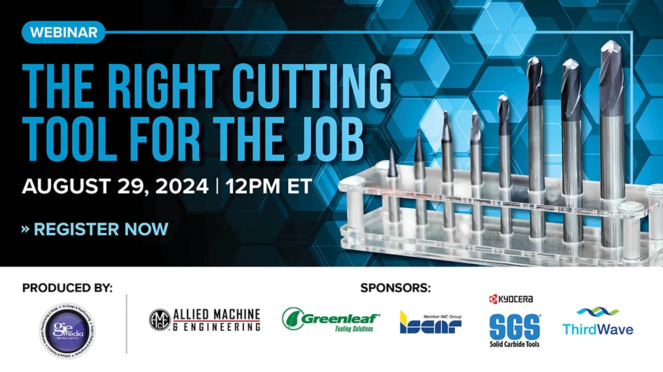 Banner image with the text The Right Cutting Tool for the Job