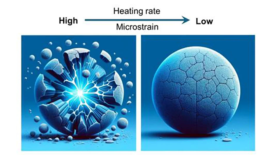 An artistic rendering of two particles, one cracking and one exploding