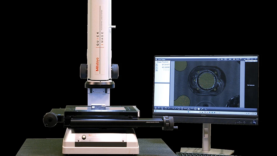 A measuring system with a screen