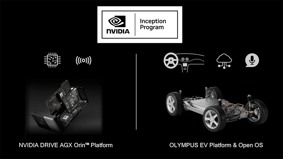 Cars with company logos