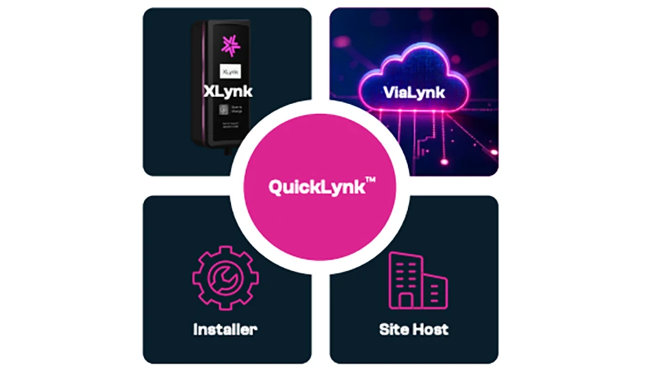 Diagram of a charging solution