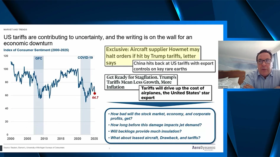 richard-aboulafia-outlook-spring2025