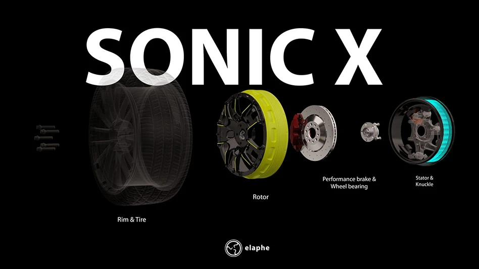 An exploded diagram of a wheel