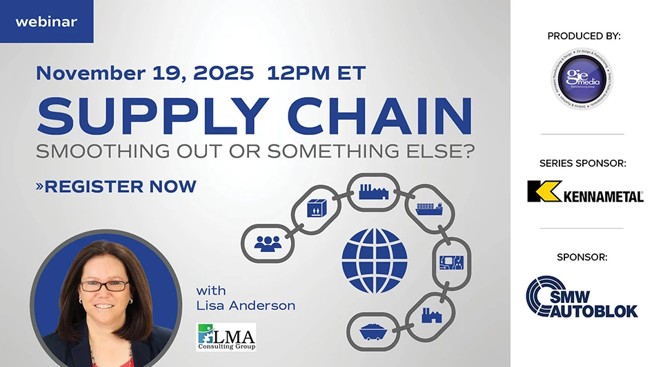 Text reading Supply Chain - Smoothing Out or Something Else?